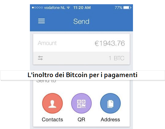 L'inoltro dei bitcoin