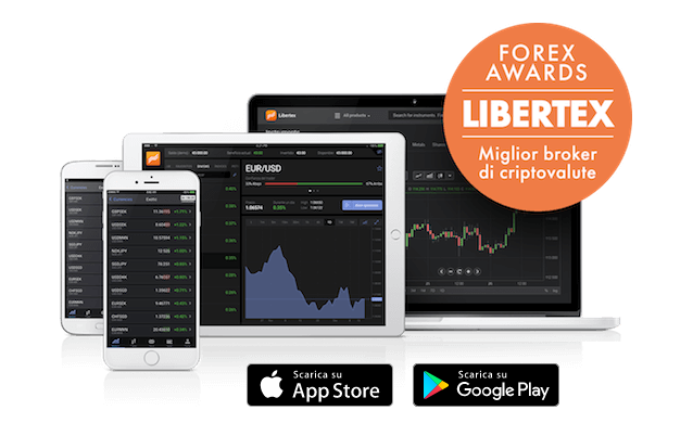 Libertex opinioni